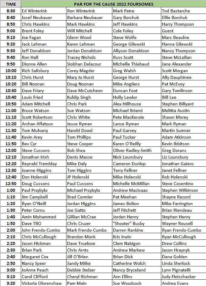 2022 Tee Off Times | Par For The Cause